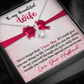 Wife - Never Forget That - I Love You - INCLUDES FREE SHIPPING